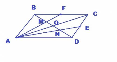 Точки e и f-середины сторон cd и bc параллелогорамма abcd соответственно.докажите что прямые af и ae