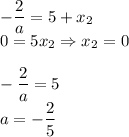 - \dfrac{2}{a}=5+x_2 \\ 0=5x_2 \Rightarrow x_2=0 \\ \\ - \dfrac{2}{a}=5 \\ a=- \dfrac{2}{5}