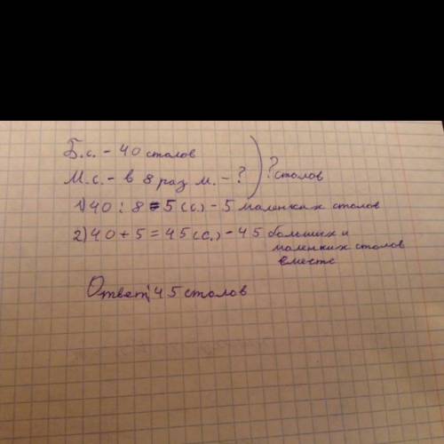 Условия в мастерской изготовили 40 больших столов а маленьких в 8 раз меньше чем больших сколько все