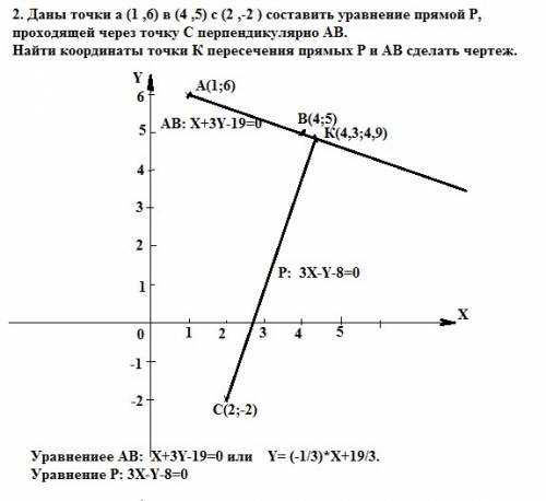 100 ! даны вершины пирамиды a(8,9,6) b(2,1,7) c(2,3,8) d(7,6,1) найти угол между гранями abc и abd.