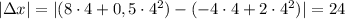 | \Delta x|=|(8 \cdot 4 +0,5 \cdot 4^2)-(-4 \cdot 4 +2 \cdot 4^2)|=24