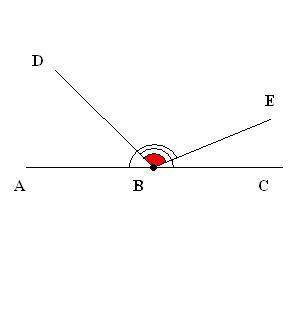 Из вершины развёрнутого угла abc проведены два луча bd и be так, что угол dbc= 128°, а угол abe=154°