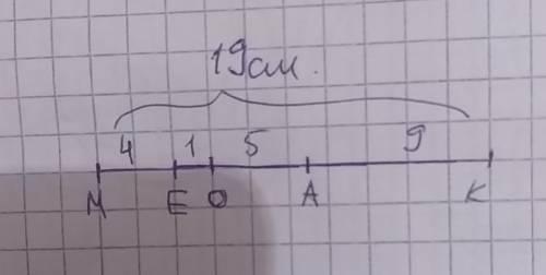 Ео 1 см ак 9 см ме 4 см ао 5 см мк 8 см постройки сумму длин отрезков