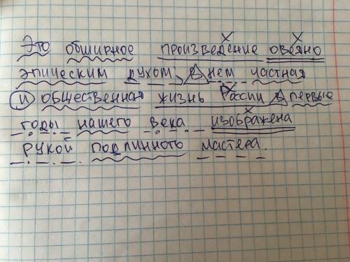 Выполните синтаксический разбор: это обширное произведение овеяно эпическим духом; в нем частная и о