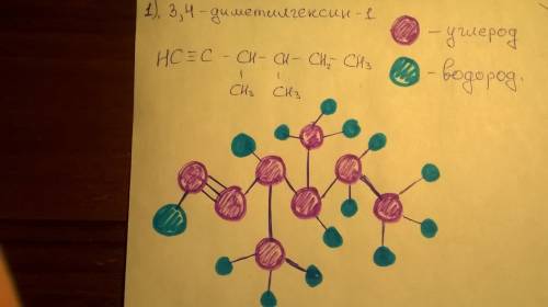 1.изобразить шаростержневую модель 3,4-диметилгексин-1,учитывая углы образования связей между атомам