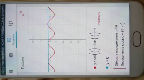 Решить уравнение: cos(x/2)-2sin(x/2)-2=0