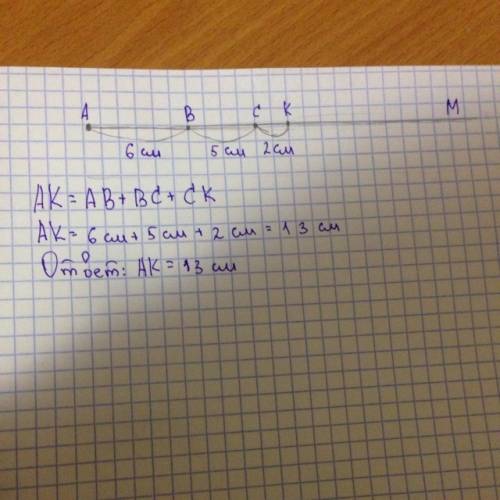 На луче ам постройте отрезки ав=6см,вс =5см,ск=2см.найдите длину отрезка ак