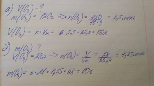 Определите: а) объем озона которого составляет 120 грамм б)массу 28 литров озона