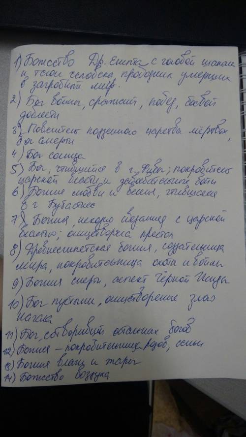 Сделайте кроссворд по богам древнего египта, 5 класс.