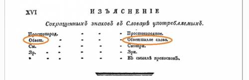 Всловаре академии российской 1789г. встречается помета обвет..какая помета соответствует ей в совр