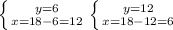 \left \{ {{y=6} \atop {x=18-6=12}} \right. &#10; \left \{ {{y=12} \atop {x=18-12=6}} \right. &#10;