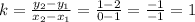 k= \frac{y_2-y_1}{x_2-x_1}= \frac{1-2}{0-1}= \frac{-1}{-1}=1