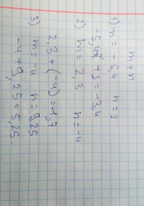 Найдите значение суммы m+n если: 1)m=-5,4 и n=2 2)m=2,3 и n=-4 3)m=-4 и n=9,25 10