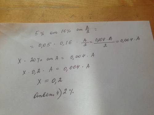 Сколько процентов от 20 процентов от числа а составляет столько же, сколько 5 процентов от 16 процен