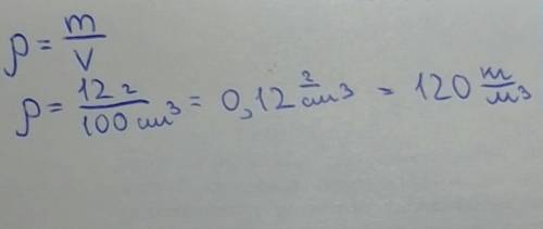 Самое лёгкое дерево-.масса древесины этого дерева равна 12г при объёме 100см³.определит плотность др