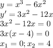 y=x^3-6x^2 \\ y'=3x^2-12x \\ 3x^2-12x=0 \\ 3x(x-4)=0 \\ x_1=0;x_2=4