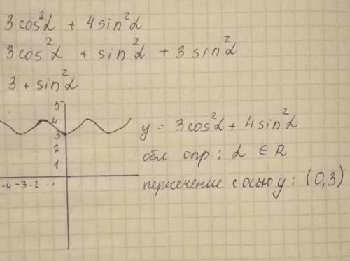 3cos2a+4sin2a определите наибольшее значение выражения