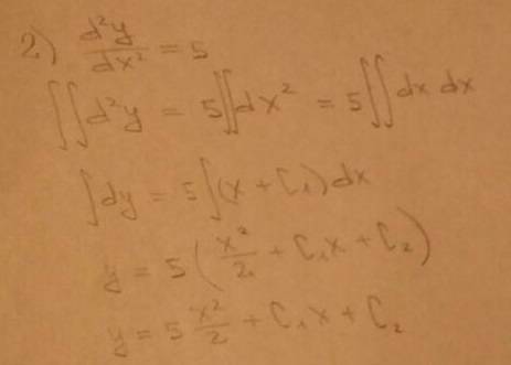 Решить дифференциальное уравнение: 1)у''+15у'=0 2)d^2y/dx2=5 3)dy/dx=7y-2 4)(1+y^2)dx+5dy=0