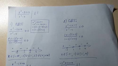 Решить неравенства: 1) x2+5|x|+4< 0 2) |(x2-5x+4)\(x2-4)|< =1