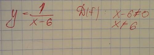 Найти область определения функции : y=1/x-6 (дробь)