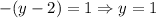 -(y-2)=1 \Rightarrow y = 1