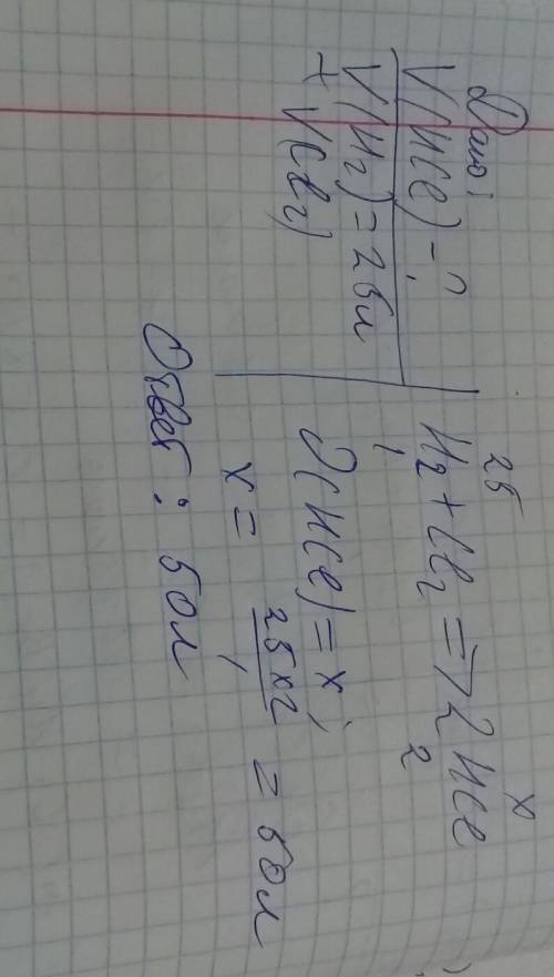 Вычислить объем хлороводорода, который образуется при взаимодействии 25 л водорода с хлором