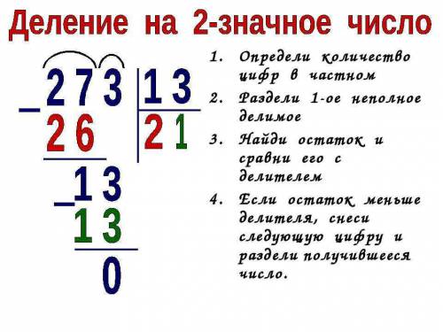 Сначала определи первое неполное делимое и число цифр в частном , затем выполни вычисления я пропуст