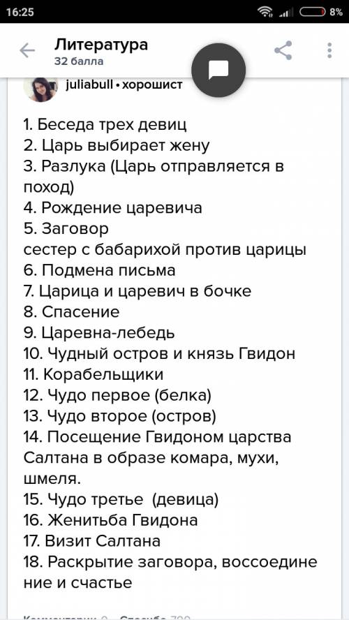 Разобрать сказку на части сказка о царе салтане о сыне его славном