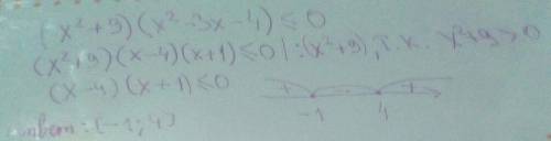 Решите методом интервалов (x^2+9)(x^2-3x-4)< =(меньше или равно) 0