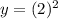 y = (2)^2