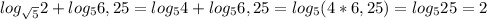 log _{ \sqrt{5} }2 + log _{5} 6,25= log _{5}4 + log _{5}6,25 = log _{5}(4 * 6,25)= log _{5} 25 = 2