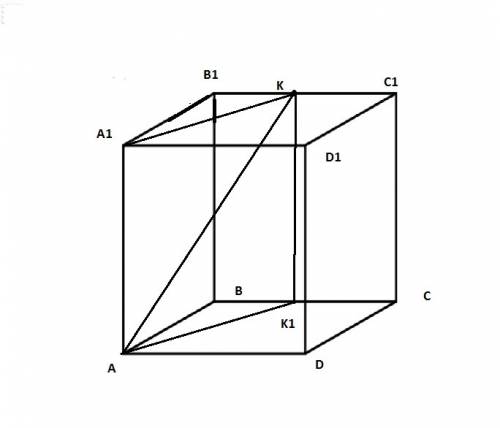 Основанием прямоугольного параллелепипеда abcda1 b1 c1 d1 является квадрат. точка к- середина ребра