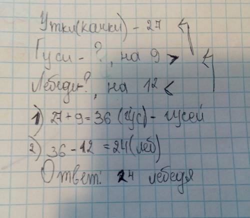 На озері плавало 27 качок,гусей на 9 бильше, ниж качок,а лебедів на 12 менше,ніж гусей.скільки лебед