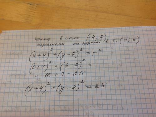 Окружность с центром в точке o (-4; 2) пересекает ось ординат в точке a(0; 5) напишите уравнение окр