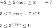 -2\leq 2\cos x\leq 2~~~~|+7\\ \\ 5\leq 2\cos x+7\leq 9\\ \\ 5\leq 3^{|x|+2}\leq 9