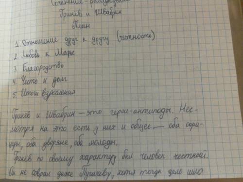 40 ! нужно ! написать сочинение на тему проблема чести и долга в произведении капитанская дочка пл