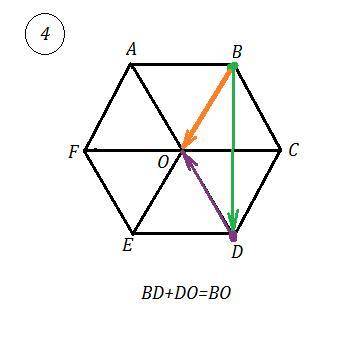 50 .необходимо вычислить сумму векторов в 6 угольникеab+co+be+dc+bc+do = ​