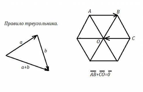 50 .необходимо вычислить сумму векторов в 6 угольникеab+co+be+dc+bc+do = ​