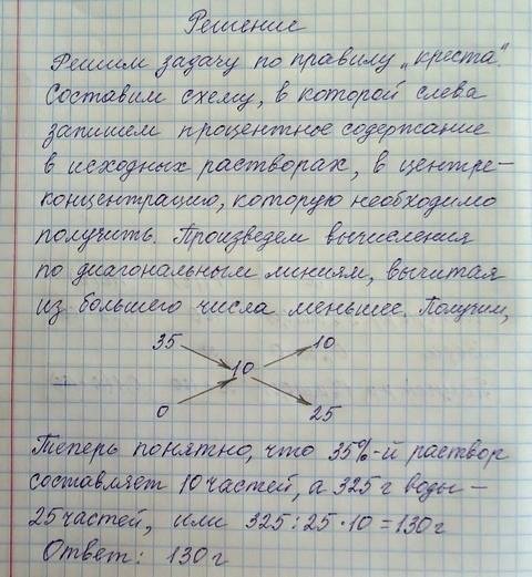 Сколько граммов 35%-го раствора марганцовки надо добавить к 325 грамм воды,чтобы концентрация марага