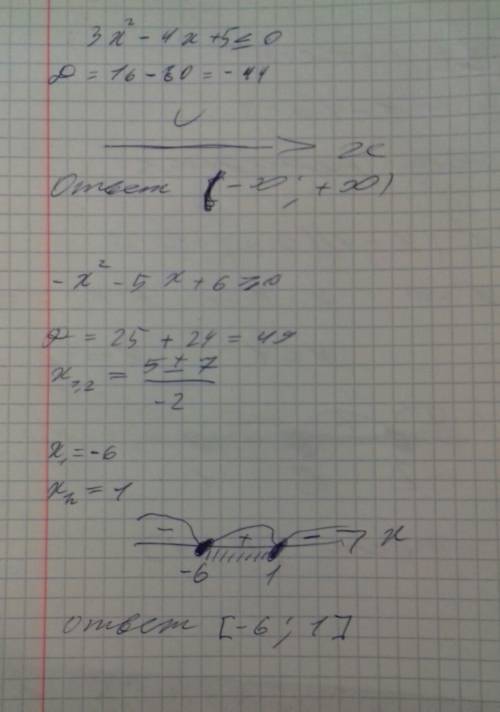 Решить методом интервалов 3х²-4х+5≤0 -х²-5х+6≥0 -2х+х+1≥0 4х²+4х+1≤0