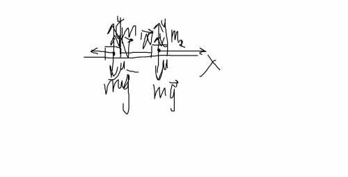 Два тела массами м1=0,6 кг и м2=1,4 кг связаны невесомой и нерастяжимой нитью. к телу массой м1 прил