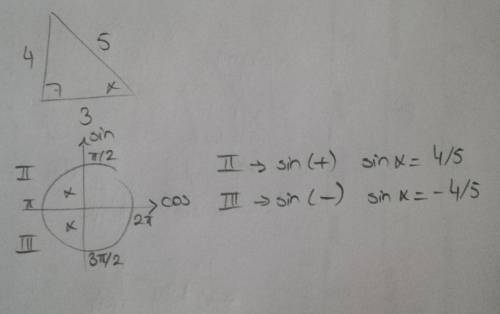 Найдите значение sinα, если известно, что cosβ=-3/5, угол α находится в 3 четверти