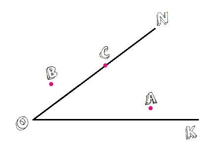 Начертите угол nok, отметьте точку а внутри угла, точку в вне угла и точку с на стороне угла. назови