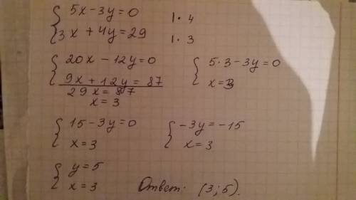 Решите систему уравнений: 5x-3y=0 3x+4y=29