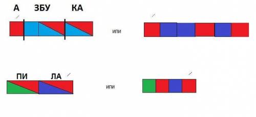 Как составить схему из слово азбука и пила 1 класс