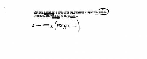 Синтак.разбор и схема. он так ослабел с момента прощания с другом, когда безрассудно бежал за