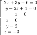 \left[\begin{array}{c} {2x+3y-6=0}\\ {y+ 2z + 4 =0}\\ {x=0}\end{array}\right\\ \left[\begin{array}{c} {x=0}\\ {y=2}\\ {z=-3}\end{array}\right\\