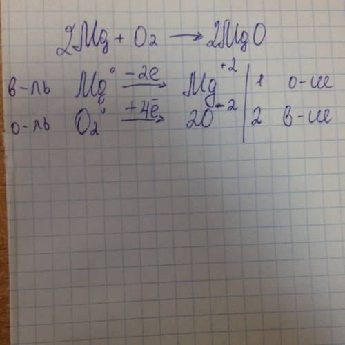 Расставить коэффициенты и указать процессы окисления и восстановления в уравнений mg+o2mgo
