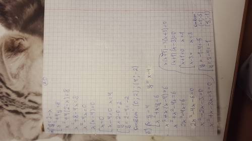 A1. решите систему уравнений методом подстановки: a) y=2-x x^2+4y=8 b) x-y=4 x^2+xy=6 a2. решите сис