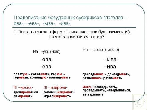 Глагольные суффиксы ова ева ыва ива пишется первыми только в том случае в каком случае?